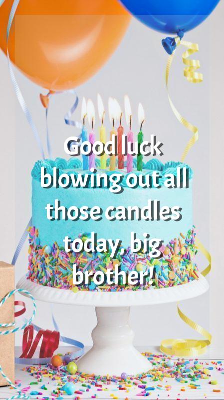 happy birthday bro wishes